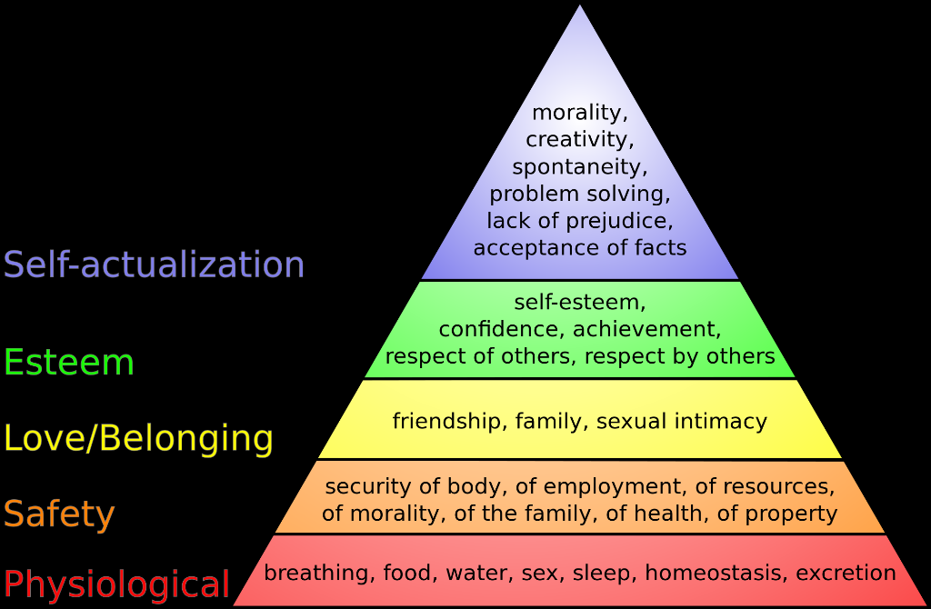 How to Thrive (Not Just Survive)